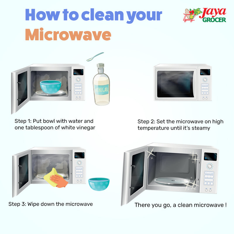 Office Microwave Cleaning Tips